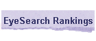 EyeSearch Rankings